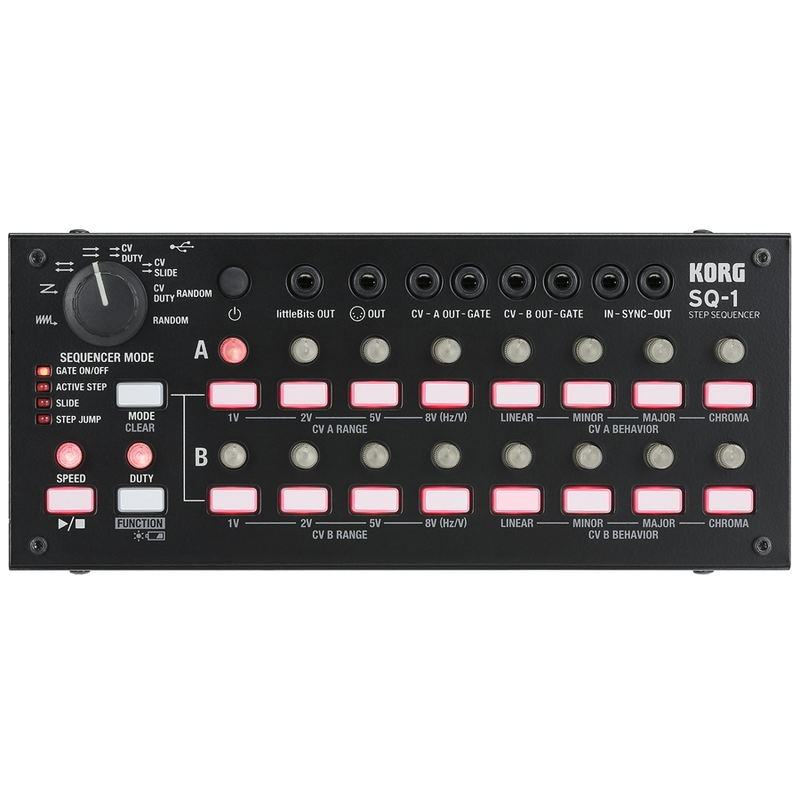 KORG - 