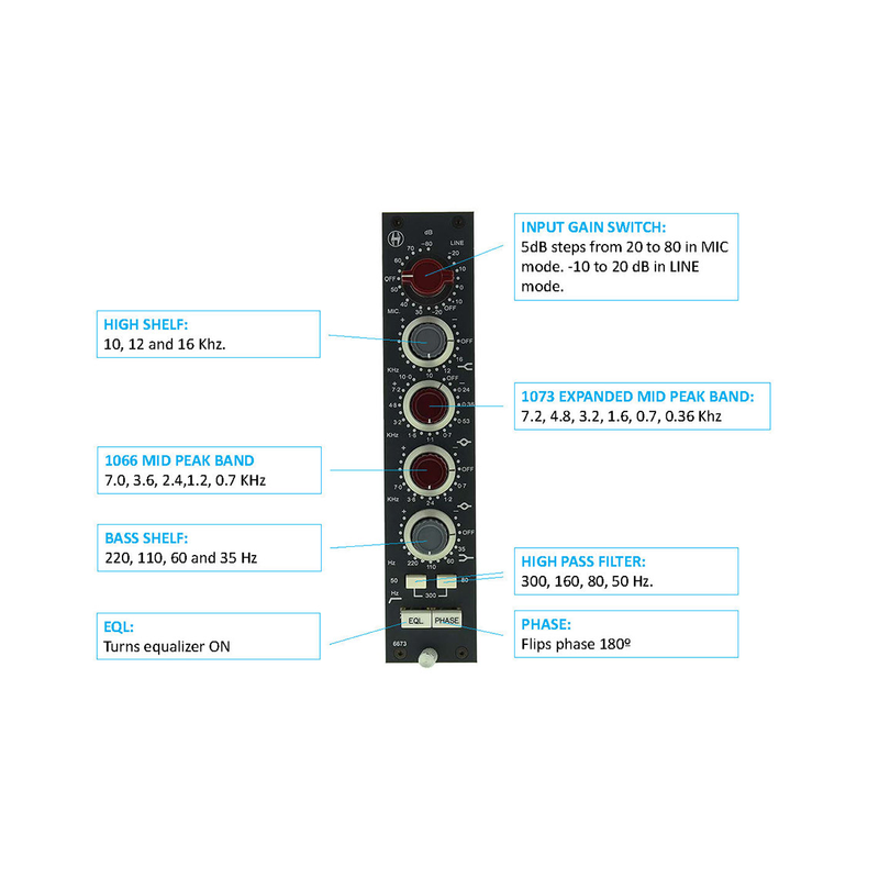 HERITAGE AUDIO - Equalizzatore con quarta banda eq del modulo vintage 1066