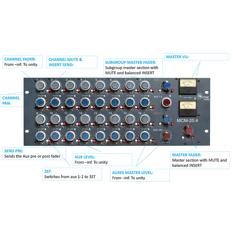 HERITAGE AUDIO - Sommatore 16 ch, volume, pan e insert su ogni ch, 2 subgruppi st con insert, mandate e ritorno aux 1/2 e aux 3 st