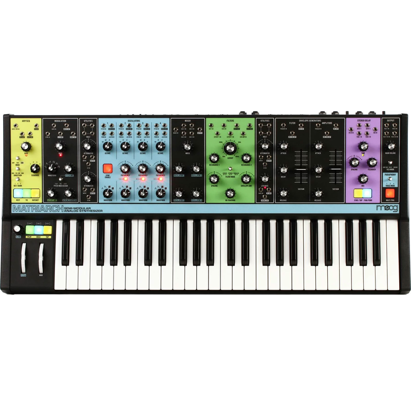 MOOG - 