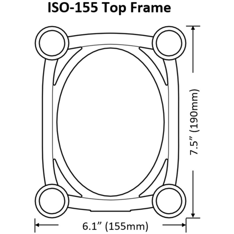 ISOACOUSTICS - 