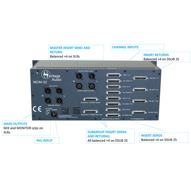 HERITAGE AUDIO - Sommatore 32 ch, volume, pan e insert su ogni ch, 4 subgruppi st con insert