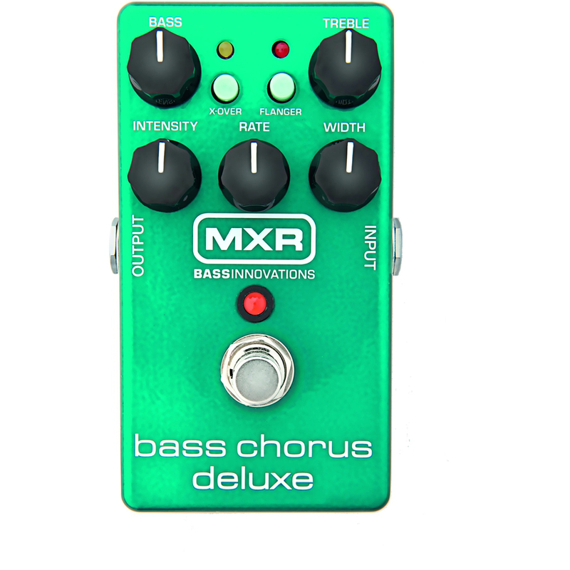 MXR - 