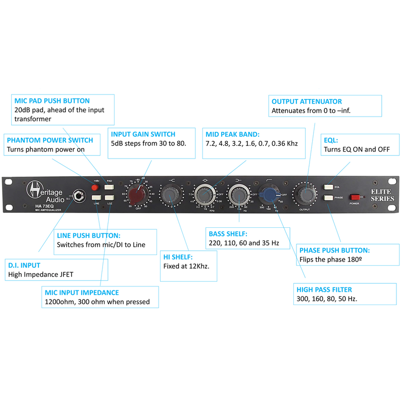 HERITAGE AUDIO - Channelstrip 1073 Style con Eq - Mono