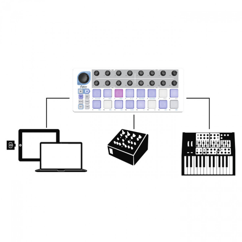 ARTURIA - Superficie di controllo e step-sequencer