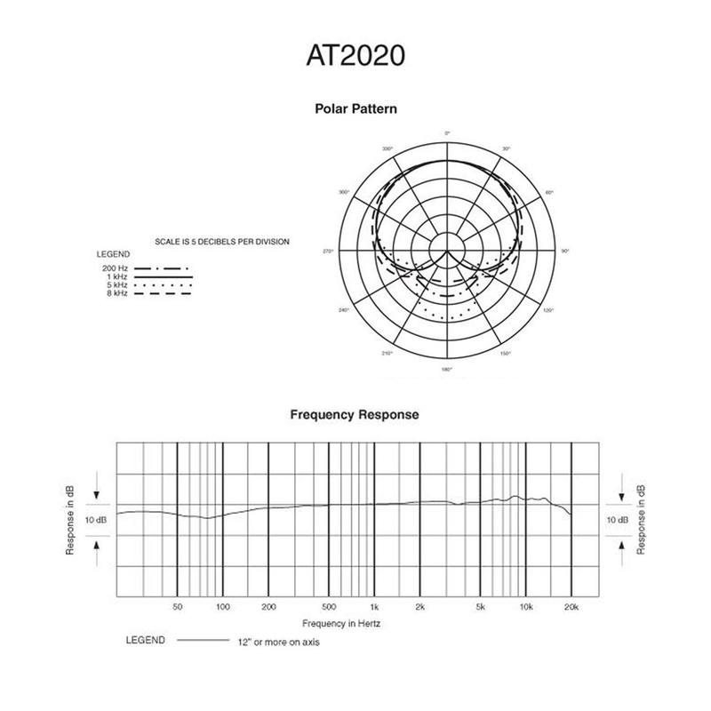 AUDIO TECHNICA - 