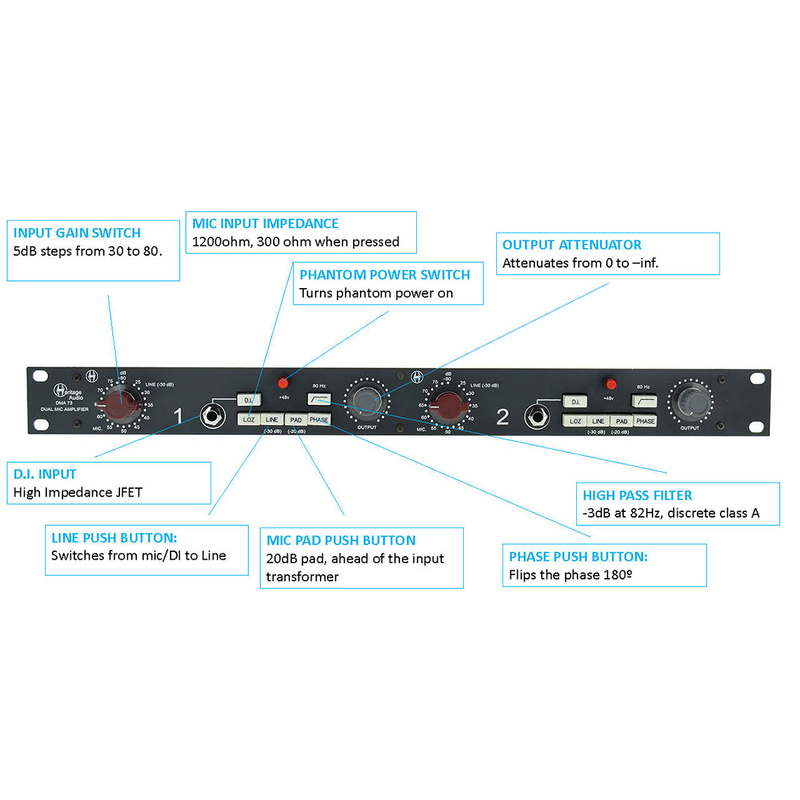 HERITAGE AUDIO - Preamp mic 2 ch 1073 1 unità rack