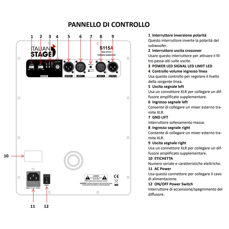 Italian Stage - 