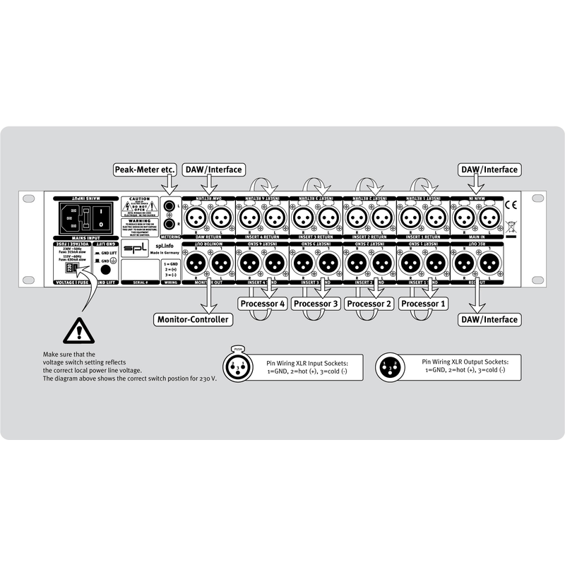 SPL - Patchbay per il mastering, 4 punti insert assegnabili