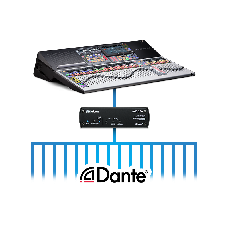 PRESONUS - Convertitore bidirezionale 16 canali AVB - Dante, supporta audio AVB a 44,1 e 48 kHz e audio Dante a 44,1, 48, 88,2 e 96 kHz