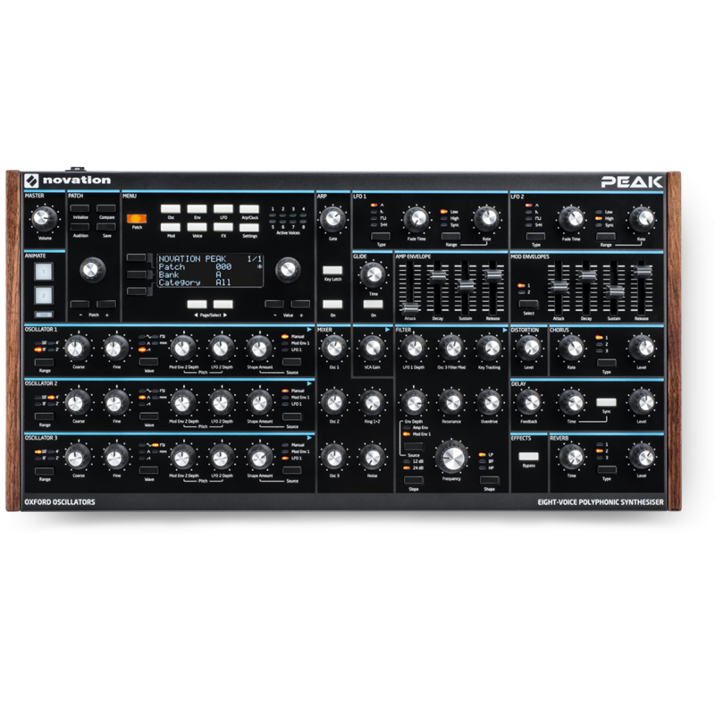 NOVATION - 