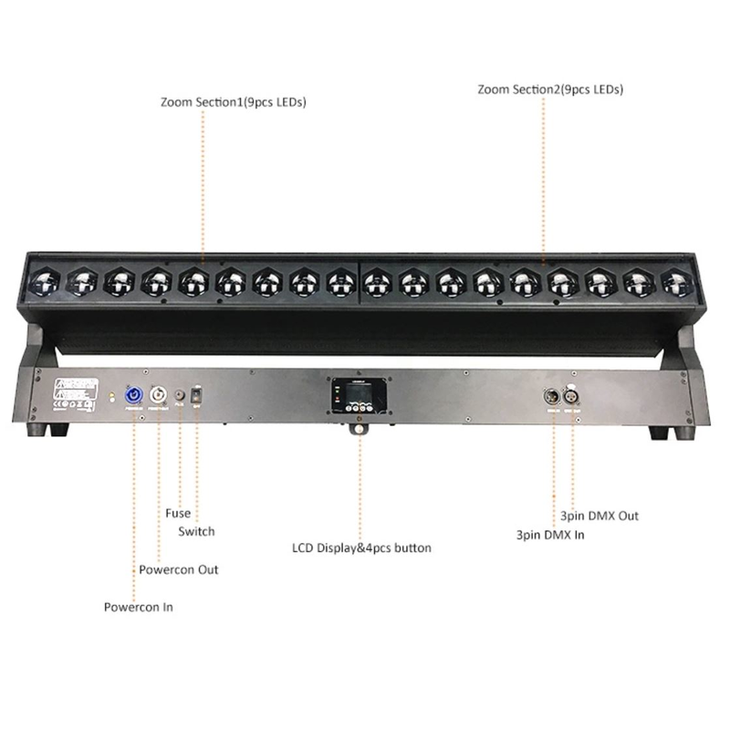 FOS TECHNOLOGIES - Barra LED professionale con movimenti motorizzati di zoom e inclinazione