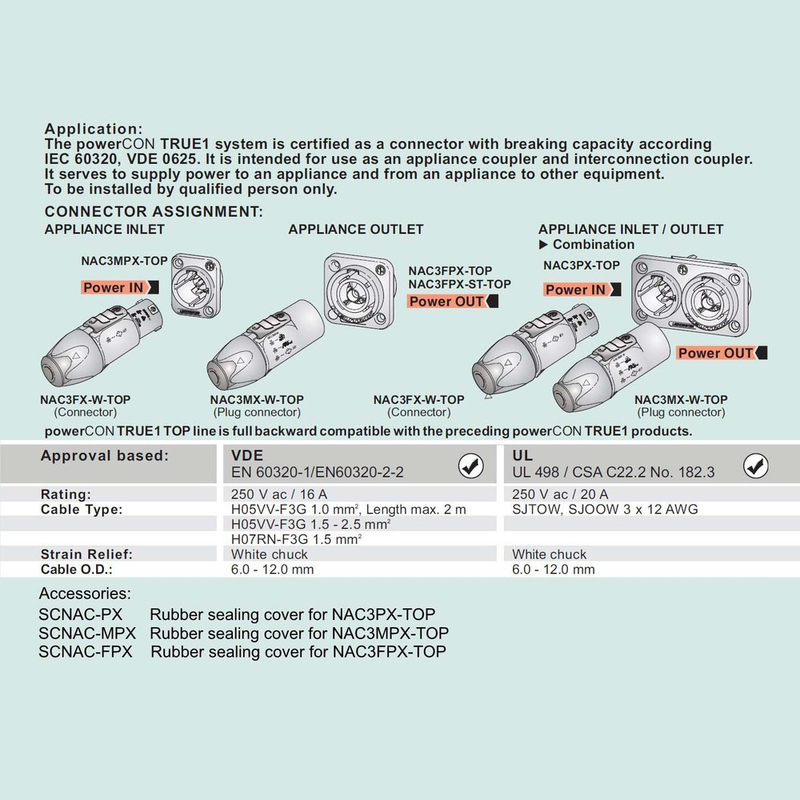 NEUTRIK - Connettore a spina PowerCON con bloccaggio