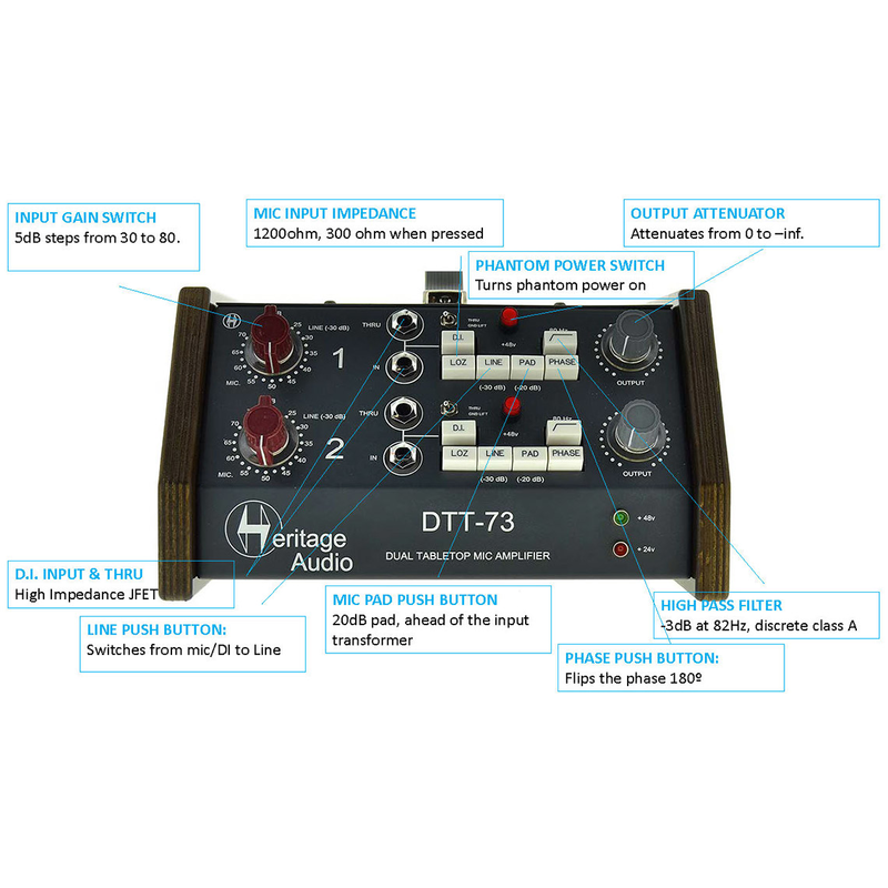 HERITAGE AUDIO - Doppio channel strip portatile, D.I. con direct thru