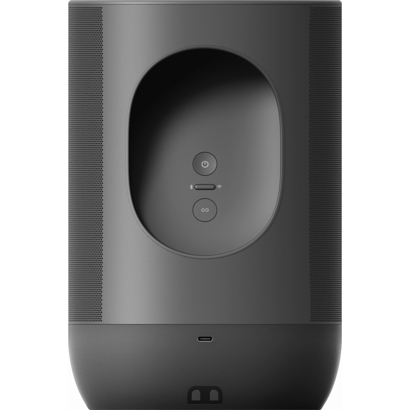 SONOS - 