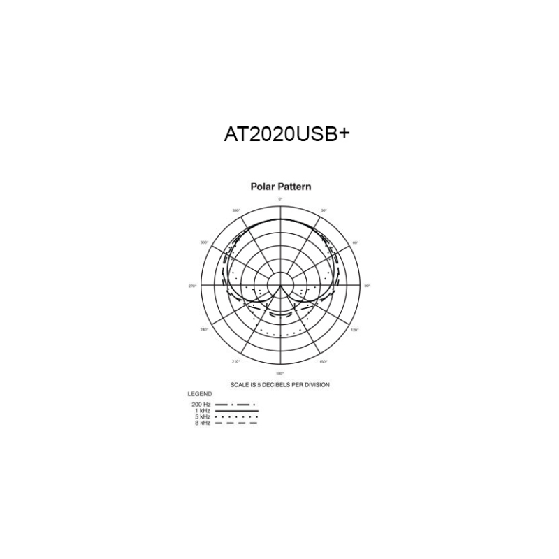 AUDIO TECHNICA - 