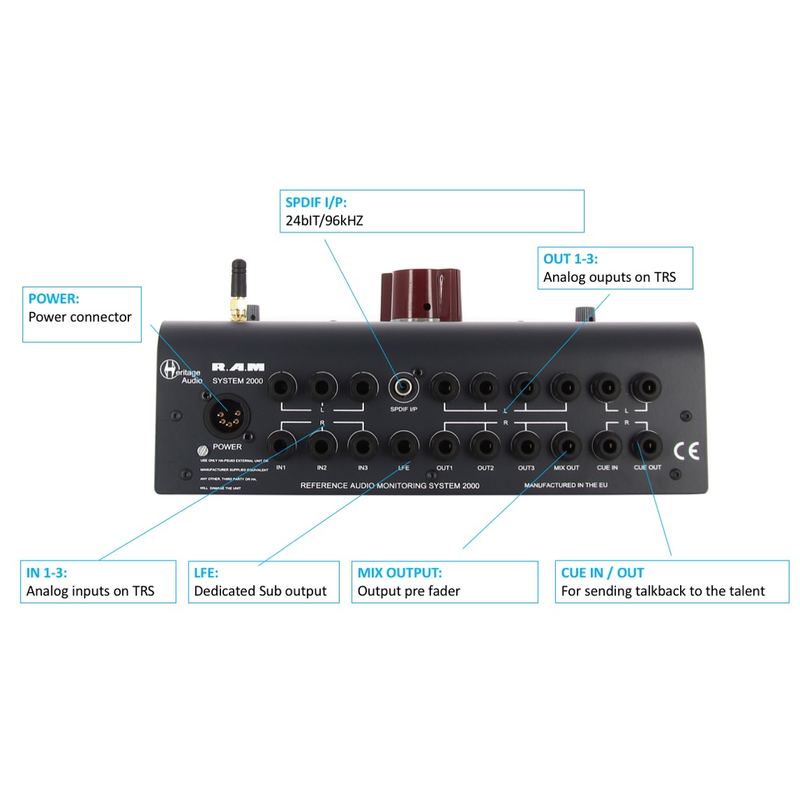 HERITAGE AUDIO - Monitor controller (3 in analogici, 1 in spdif, bluetooth, talkback)