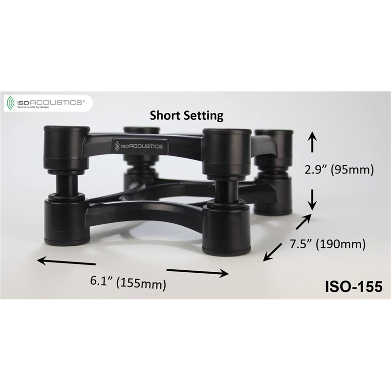 ISOACOUSTICS - 