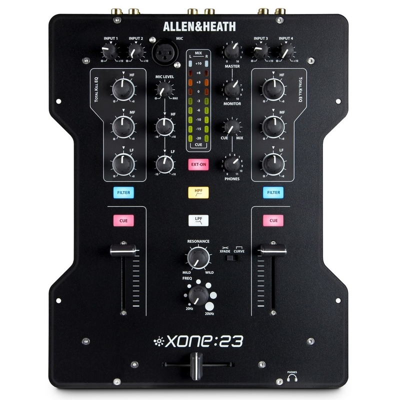 ALLEN & HEATH - 