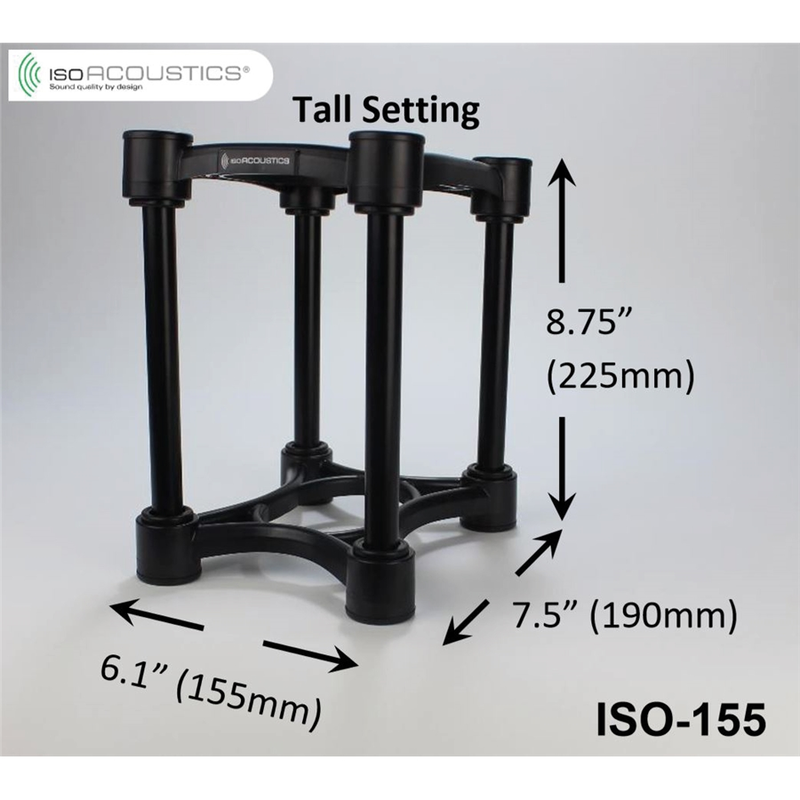 ISOACOUSTICS - 