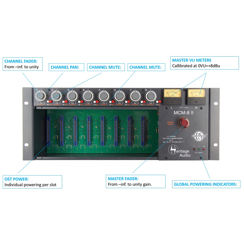 HERITAGE AUDIO - Rack frame 8 slot: volume, pan e sommatore passivo con bypass