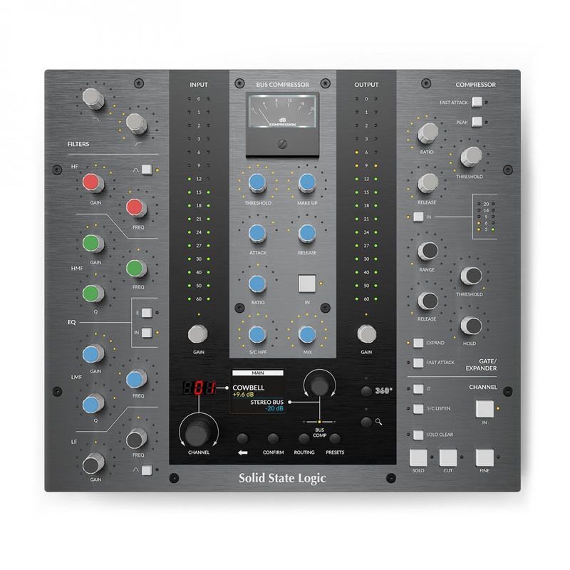 SSL - 