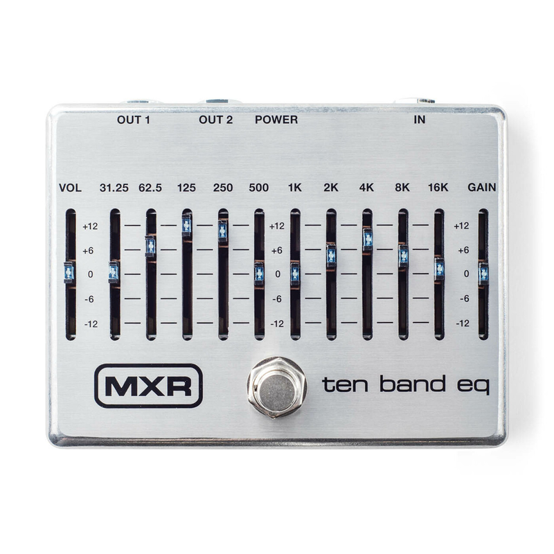 MXR - 