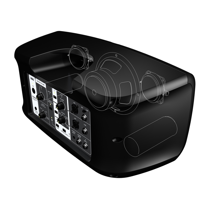 KORG - 