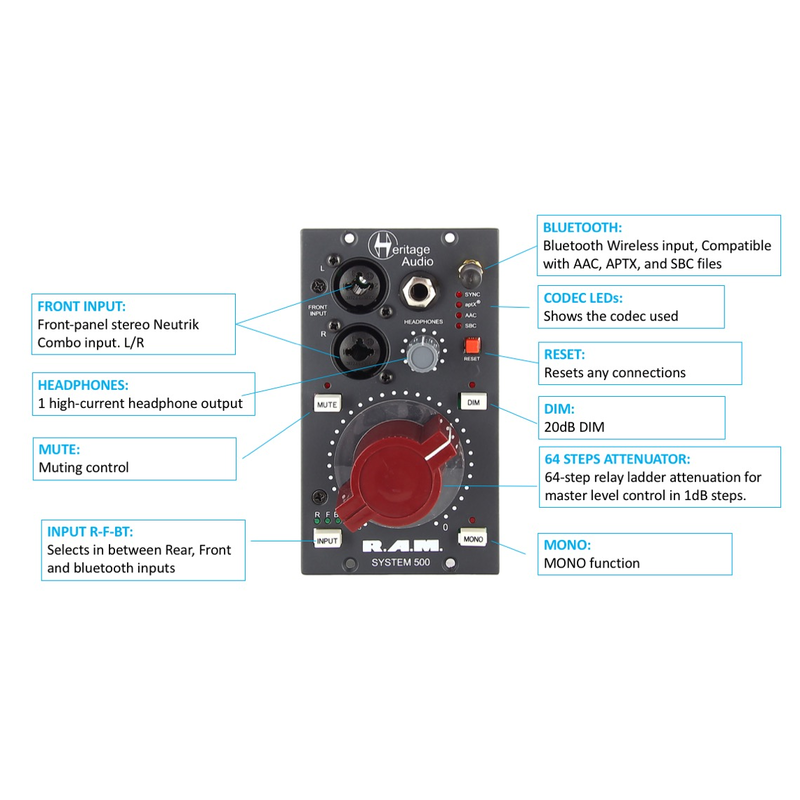 HERITAGE AUDIO - Monitor controller per la serie 500