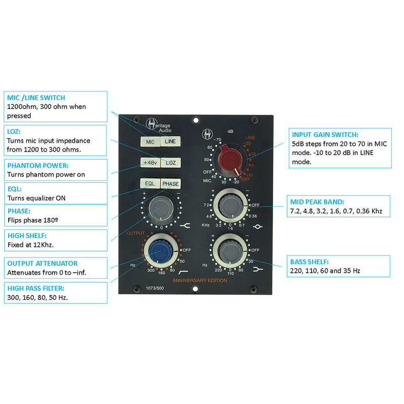 HERITAGE AUDIO - Esatta replica del channel strip 1073 serie 80