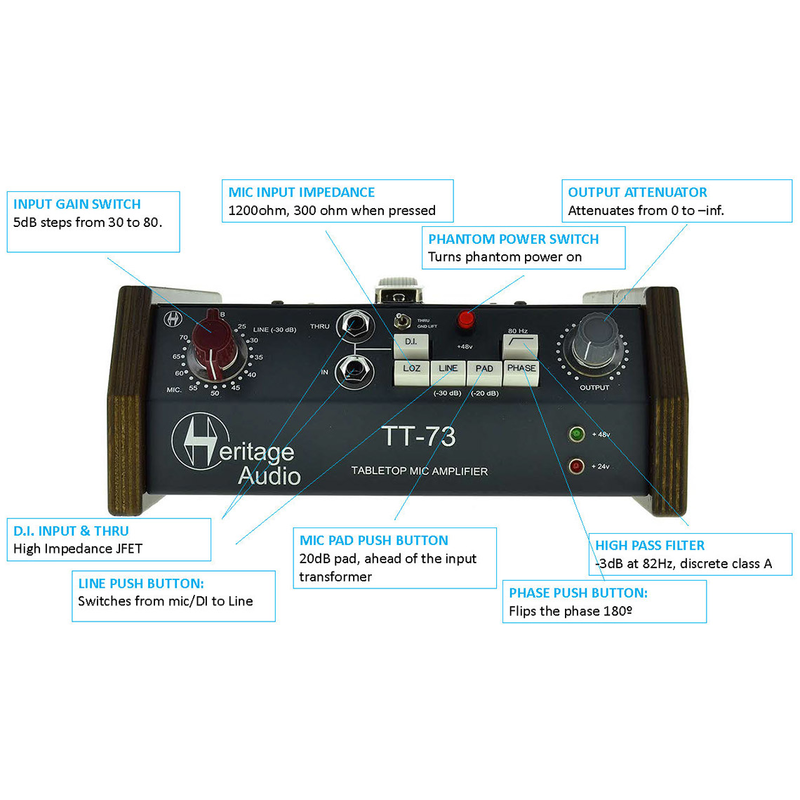 HERITAGE AUDIO - Channel strip portatile, D.I. con direct thru