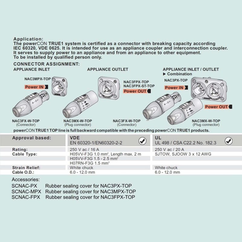 NEUTRIK - 