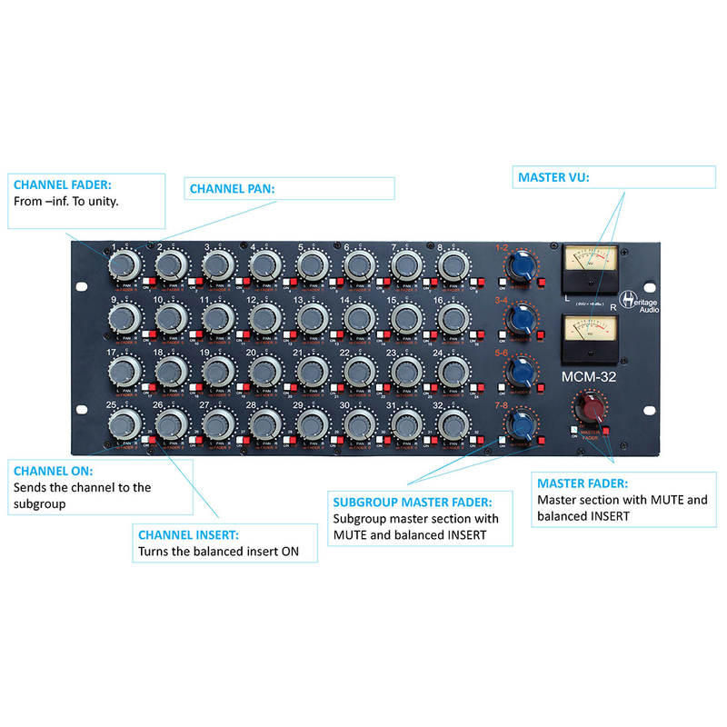 HERITAGE AUDIO - Sommatore 32 ch, volume, pan e insert su ogni ch, 4 subgruppi st con insert